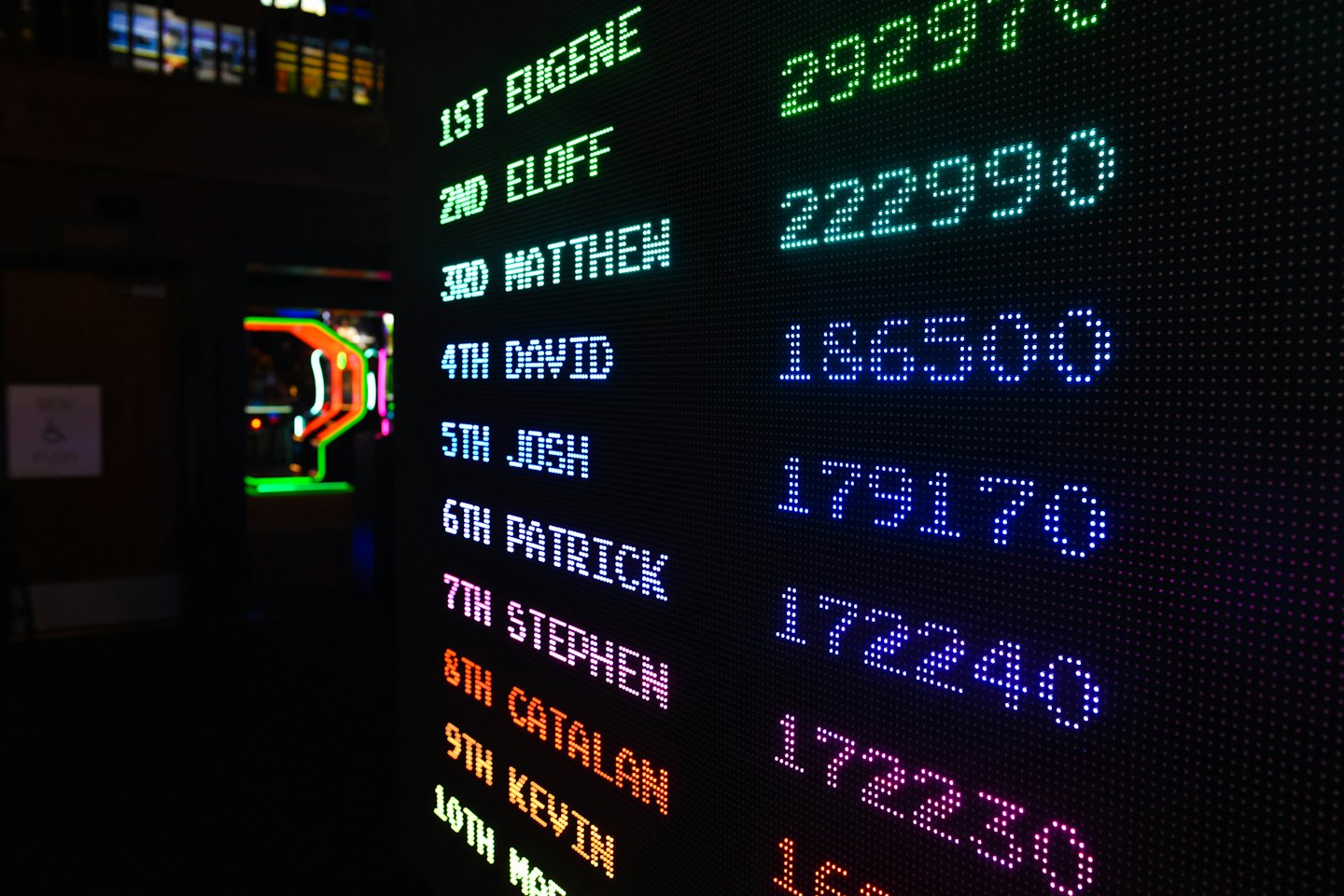 Digital LED scoreboard listing high scores in an arcade.